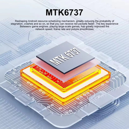 S-25 Mini - 5G Phone (1 Year Manufacture Warranty)
